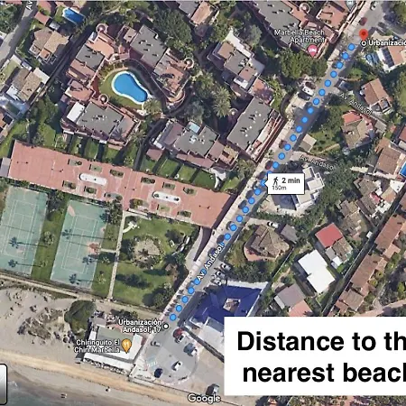 Апартаменти Alvarito Playa